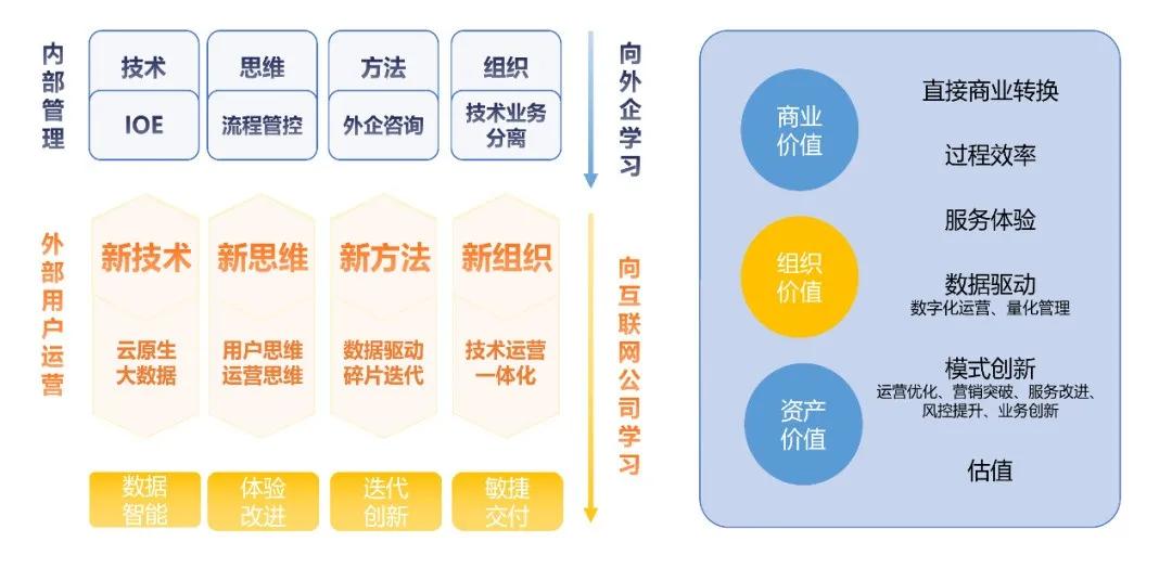快连多线路自动识别技术探究，实现与应用前景展望