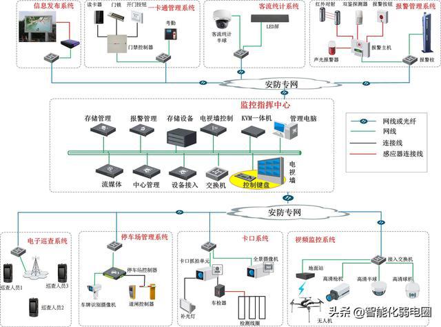 快连智能线路切换技术，实现与应用场景探讨